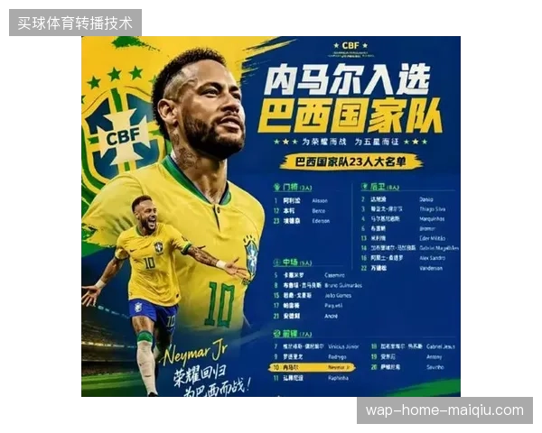 巴西板凳深度惊人，安帅或在小组赛阶段大幅轮换考察队员